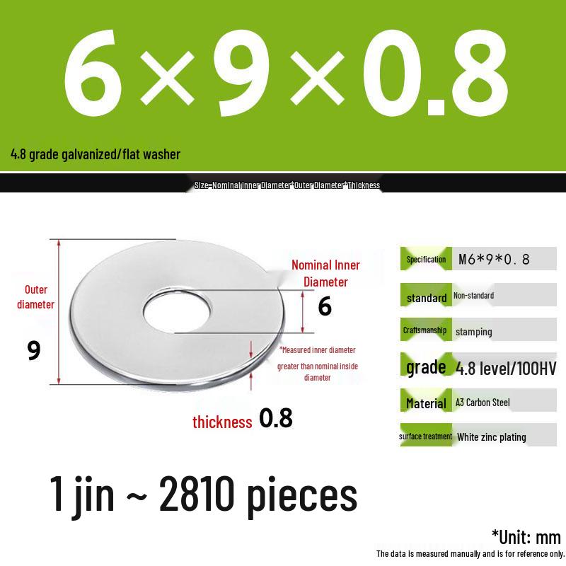 Galvanized Extra Thick Flat Iron Washer, M3-M62