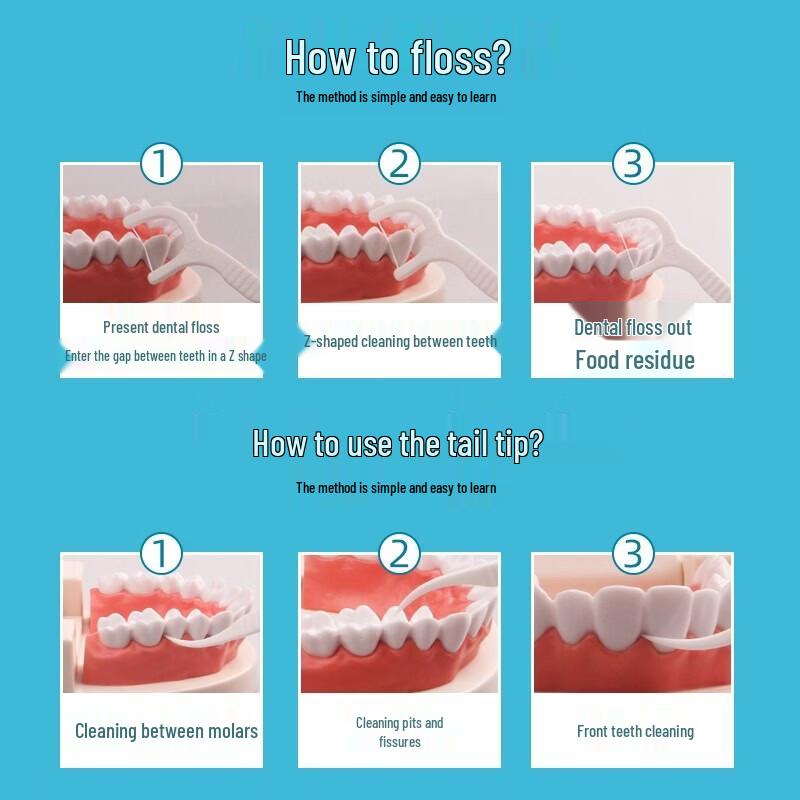 Dr. Tooth High Tension Dental Floss Picks, 100 Count