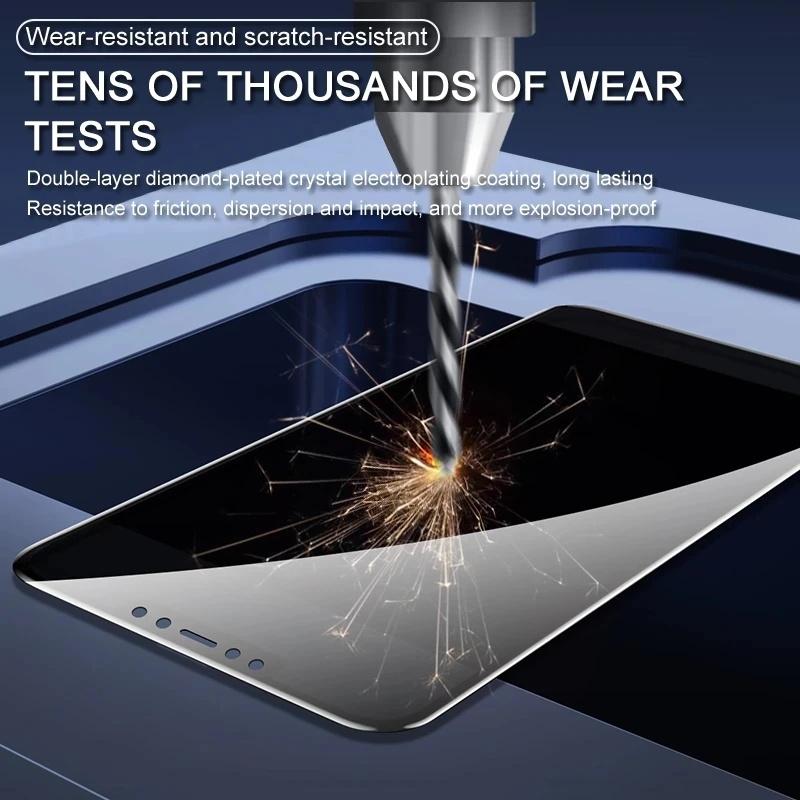 Anti-Spy Privacy Tempered Glass For iPhone17 16 15 14 13 12 11 Pro Max 16 Plus 13 Mini X XR XS Max 7 8 6 6s Plus Screen Protector Glass Film