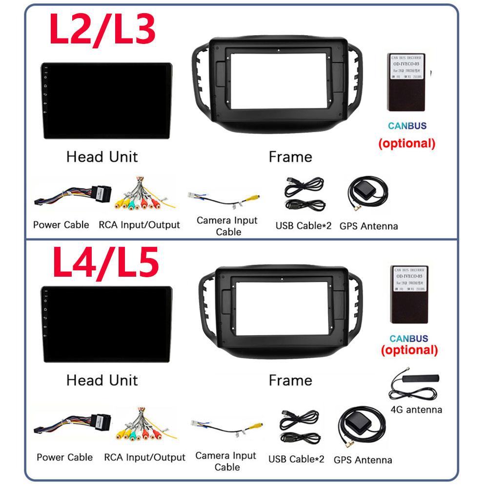 For Chery Tiggo 5 2014 - 2020 Car Radio Carplay GPS Navigation Stereo Android Auto Video Screen Bluetooth Wifi 5G No 2din BT Cam
