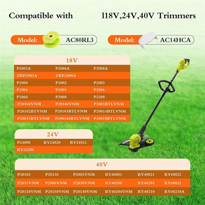 

ABJI-For Ryobi Weed Wacker String Replacement Trimmer Line AC80RL3 One Plus+ Replacement String For Ryobi Trimmers
