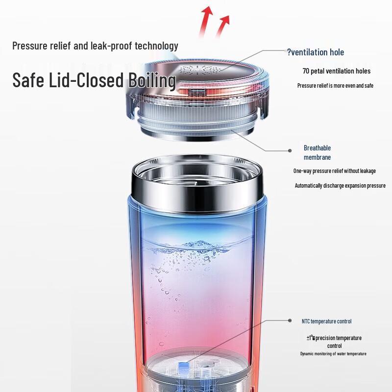Morphyrichards MR6060 Portable Travel Electric Kettle CN Plug (adapter Included)