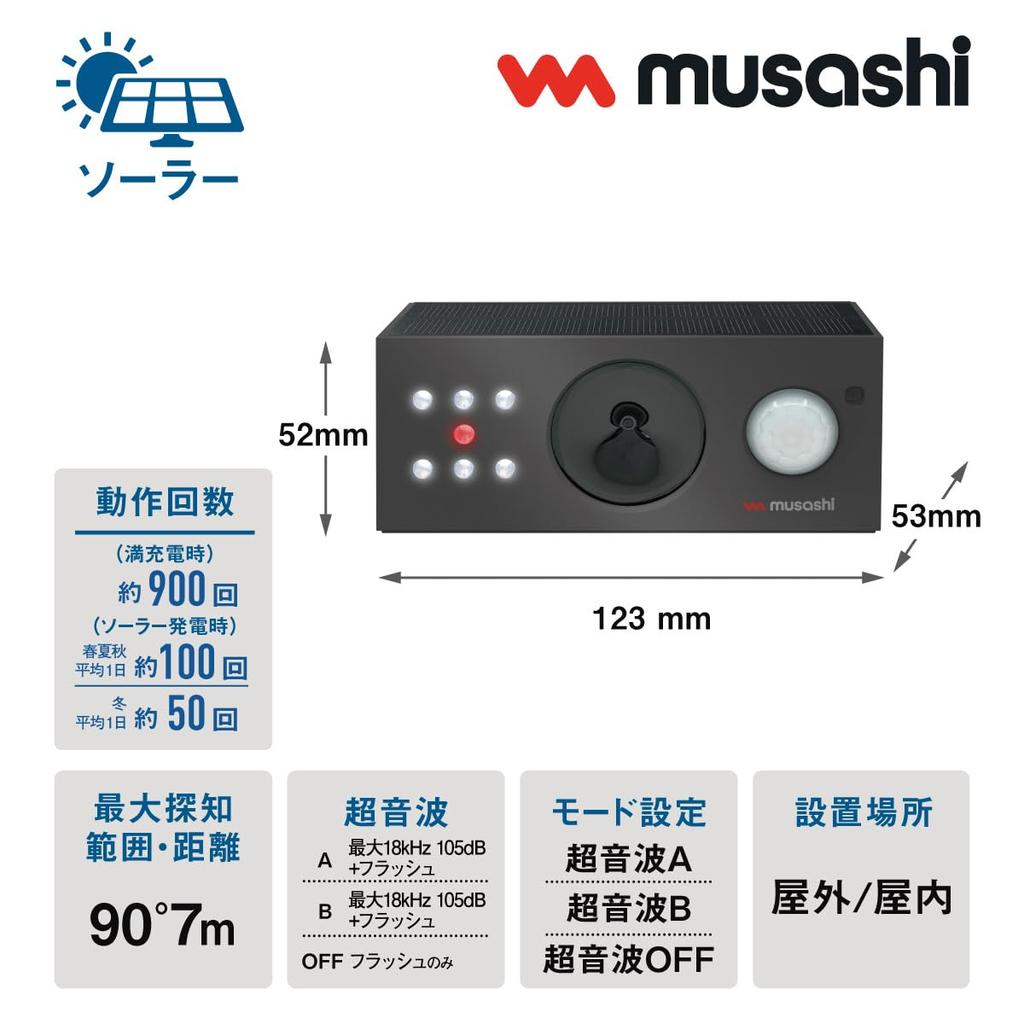 MUSASHI Solar Bird Animal Pest Control Bird IP65 Waterproof Repellent, Repellent, Device, Deterrent, Design, REP-700