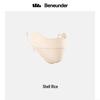 Beneunder Ice Thin Series Sun Protection Face Mask