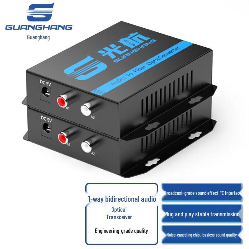 Оптические трансиверы Guanghang 1-Channel Bidirectional