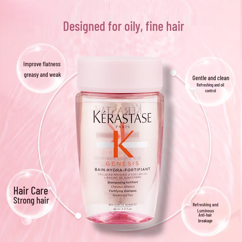 Kérastase Genesis Fortifying Shampoo