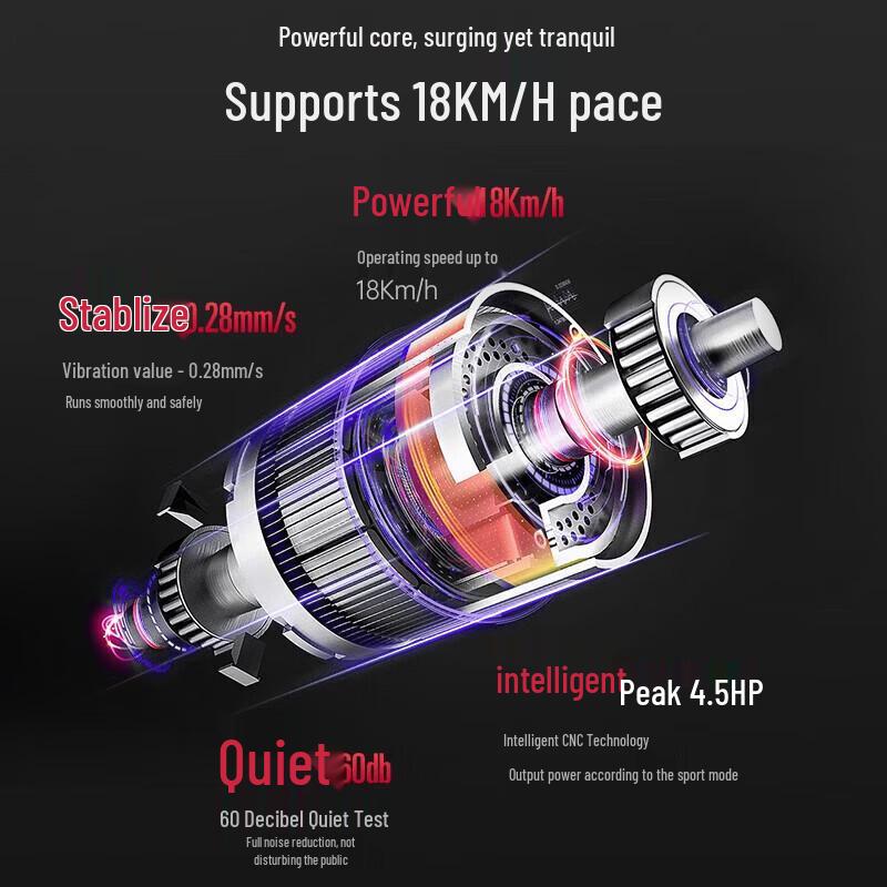 JOROTO M305 Home Treadmill CN plug (adapter included)