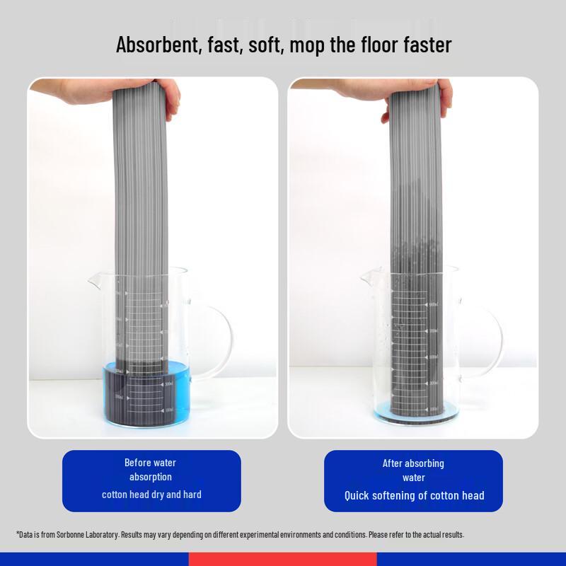 Suobang Hand-Free Squeeze PVA Sponge Mop