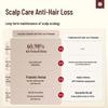 Changfa Xiaozhai Anti-Hair Loss Strengthening Shampoo