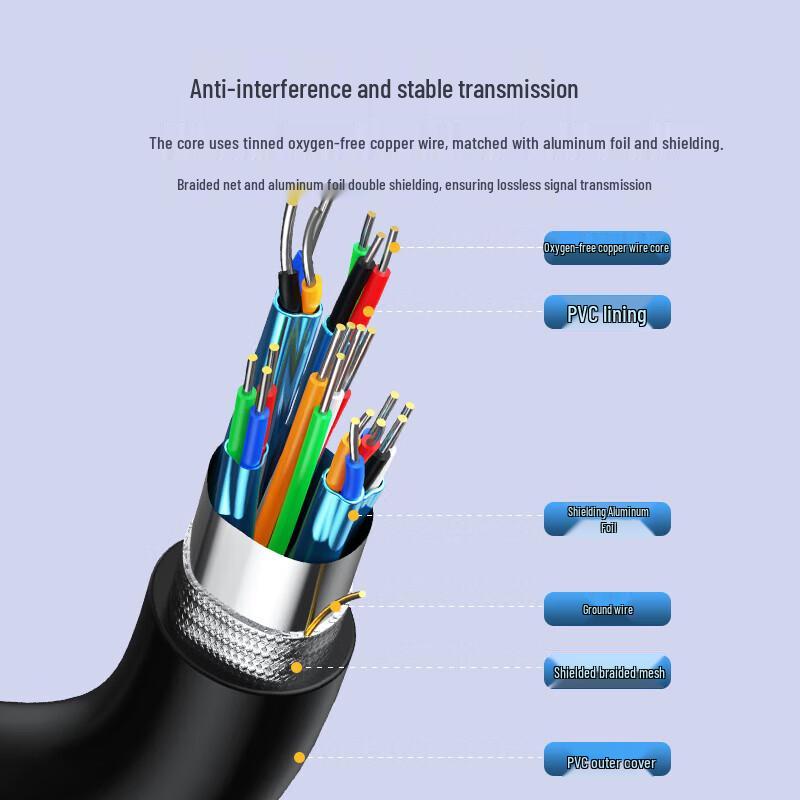 MT-Viki USB 2.0 Active Extension Cable