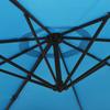 Vidaxl Wall-Mounted Garden Parasol, Blue, 290 Cm