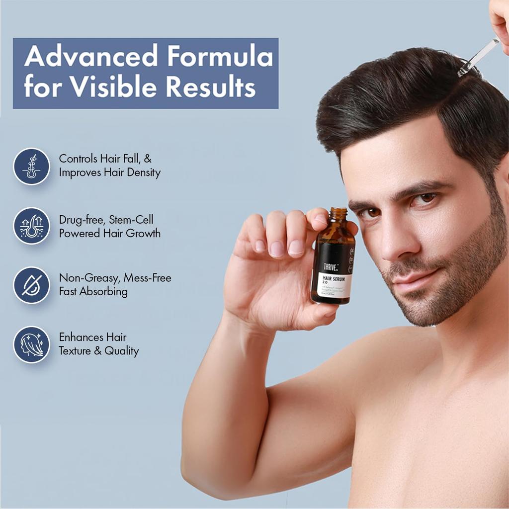 ThriveCo Hair Growth Serum 2.0,Clinically Proven To Reduce HairFall & Boost Hair Growth Redensyl,,Lightweight,Non-Sticky,For Unisex 30Ml