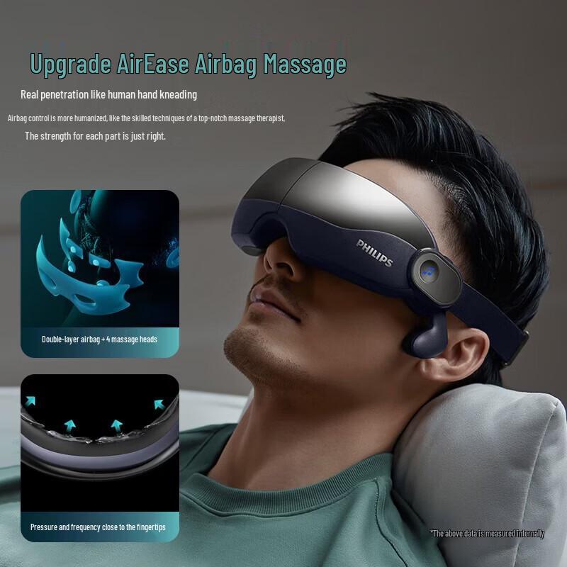 Philips Eye Massager with Music Bone Conduction CN plug (adapter included)