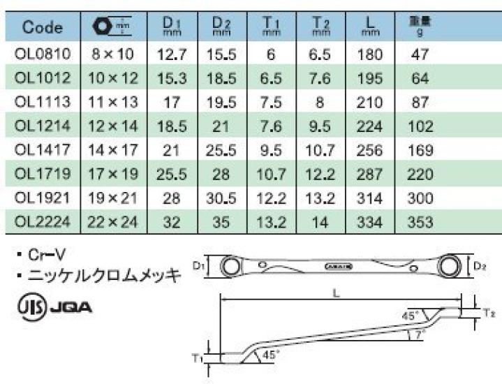 ASH Revo Wave Box Wrench JIS 22 x 24 mm OL2224 Double-Ended