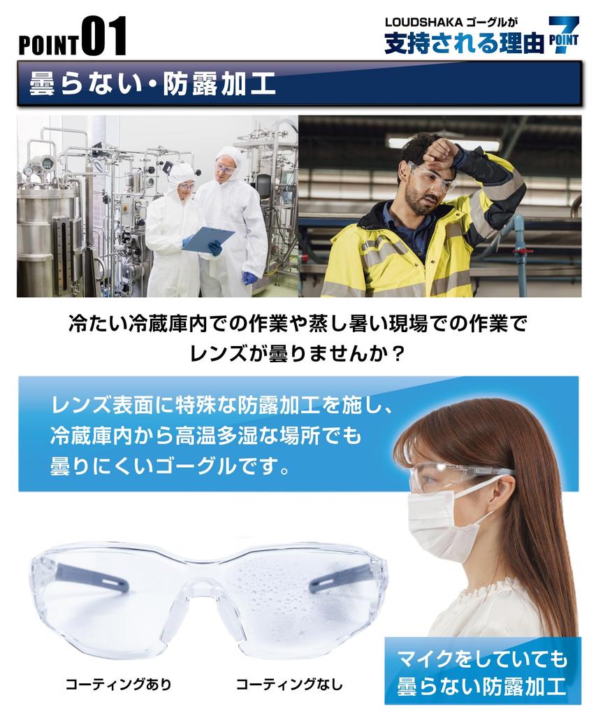 LOUDSHAKA Protective Medical Eye Safety for Work Nose Eyewear, Goggles, Anti-Fog Goggles, Guards, Glasses, Dustproof, (Clear Pads)