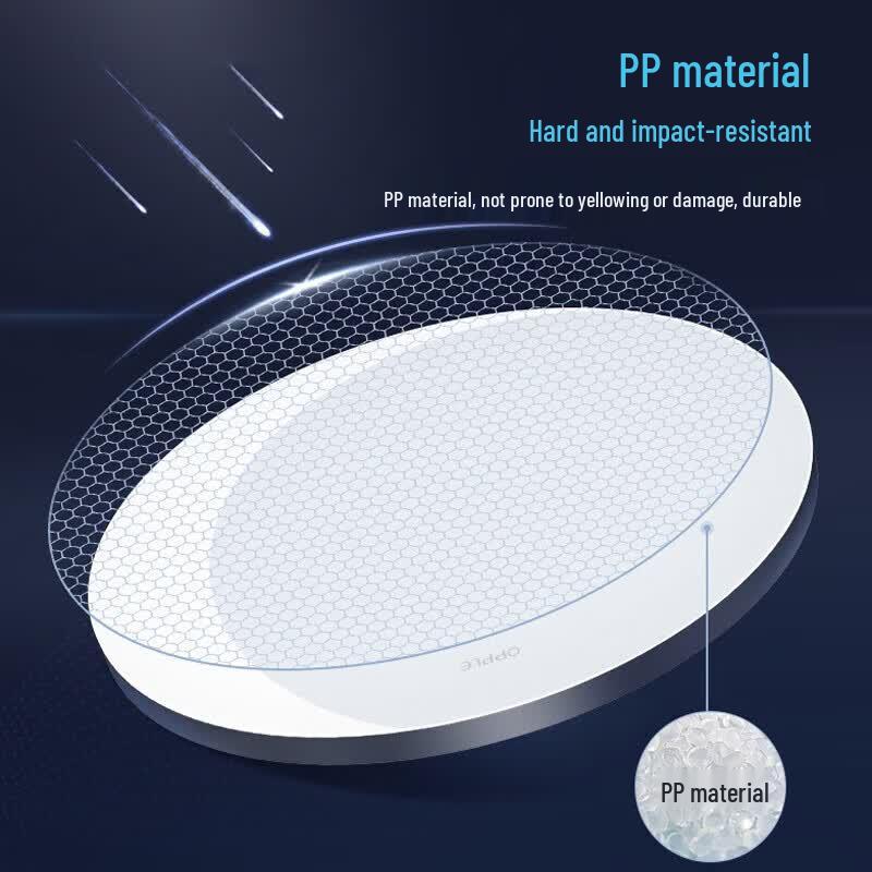 OPPLE LED Ceiling Light