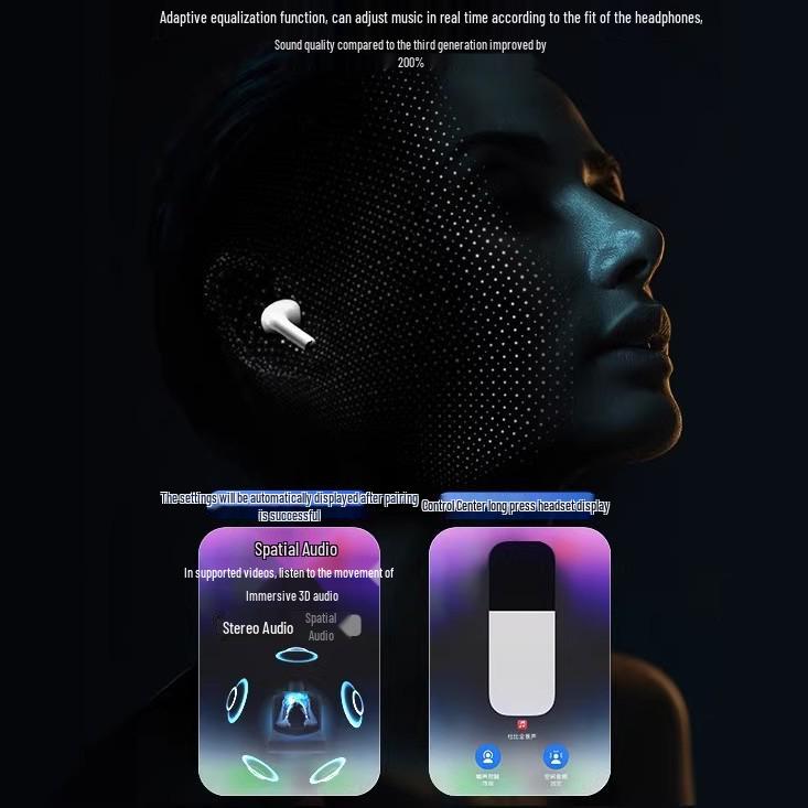 Huaqiangbei 2025 Noise-Cancelling Wireless Bluetooth Headphones for Apple & Android, Long Battery Life