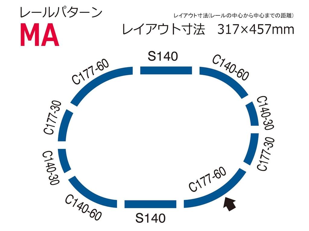TOMYTEC TOMIX N Gauge Mini Rail Basic MA Pattern Model Railroad Rail Set Set, Set, 91081,