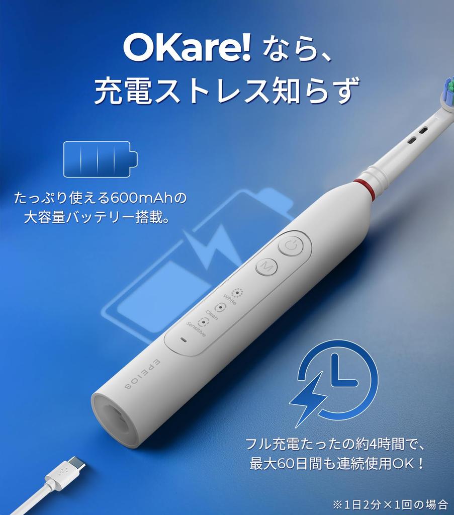 Epeios Rotating Electric Rotating 3 Brush IPX7 60 Days of Birthday Gift Toothbrush, Type, Heads, Waterproof, Type-C Rechargeable, Use, OKare! Loop,