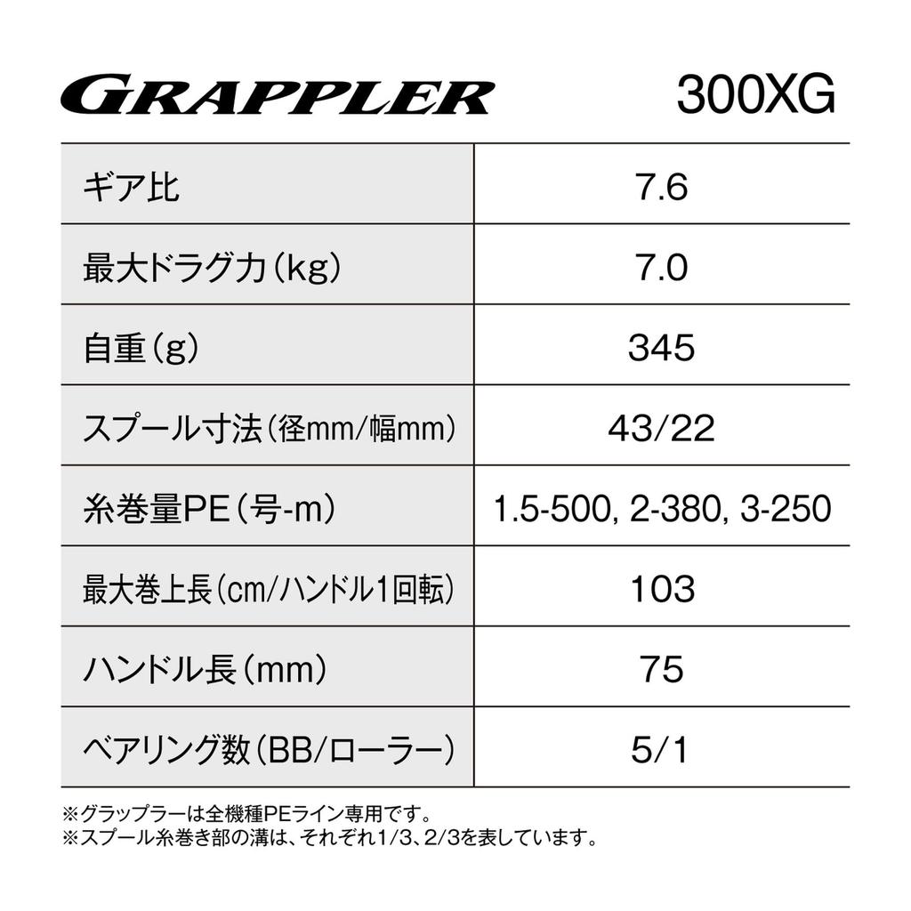 SHIMANO 26 Grappler 300XG Baitcasting Reel (Right Handle)