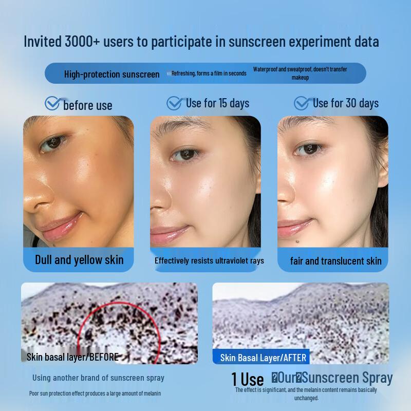 FUNCGGI SPF50+ Whitening Sunscreen Spray 180ml