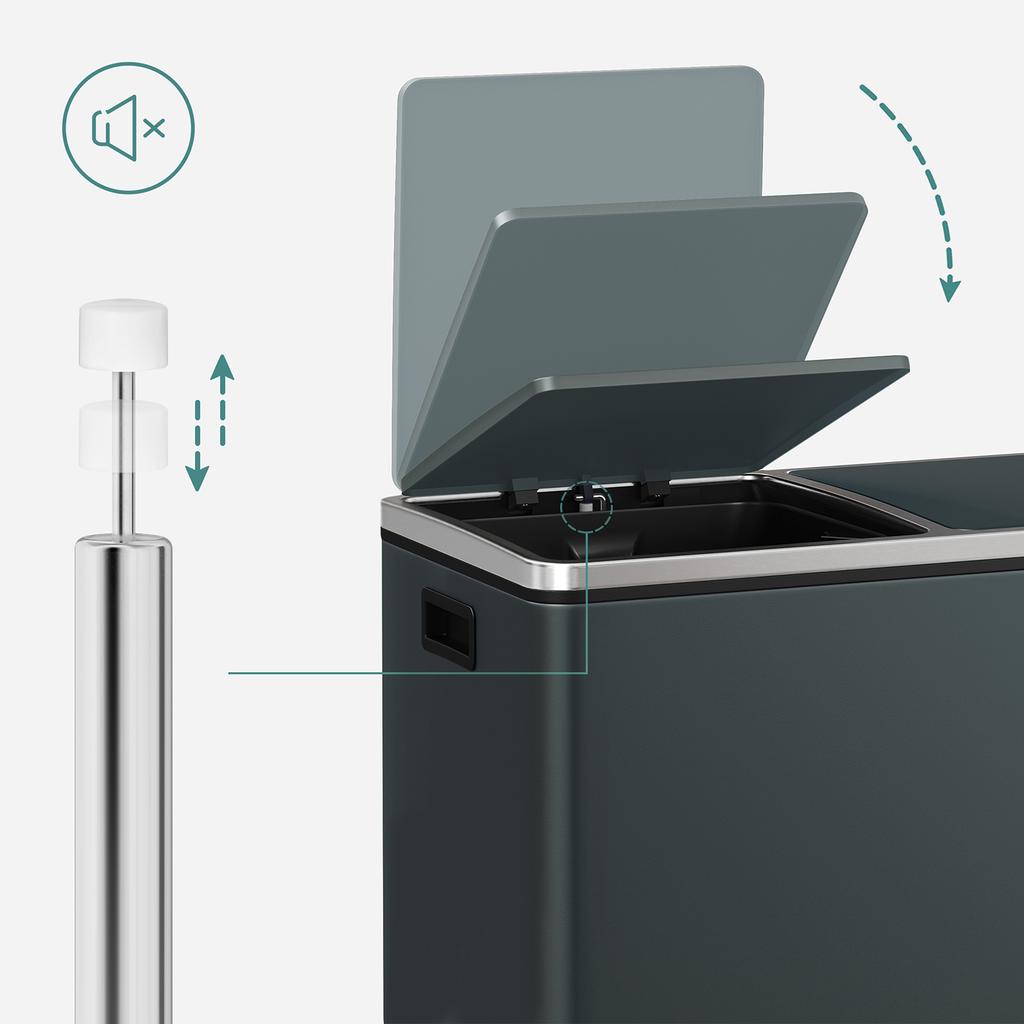 SONGMICS Double Rubbish Bin, 2 x 30 L Dual Compartment Kitchen Bin with 15 Rubbish Bags, Metal Pedal Bin with Plastic Inner Buckets and Lids