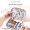 Portable First Aid & Medical Travel Kit - Compact Medicine Storage Bag for Home and Travel