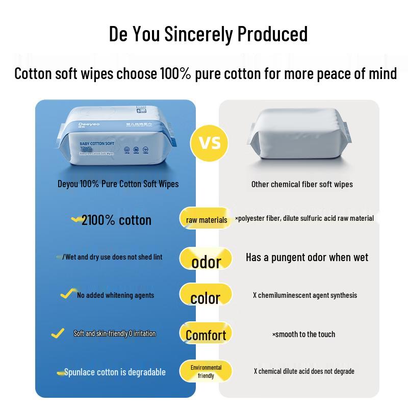 Deyou Baby Měkké ručníky z čisté bavlny