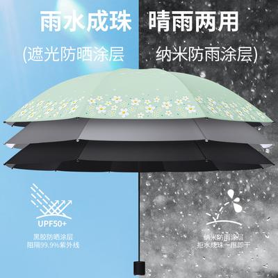 Ins Manually Enlarged Double Umbrella Summer Windshield Sun Protection Parasol Female UV Protection