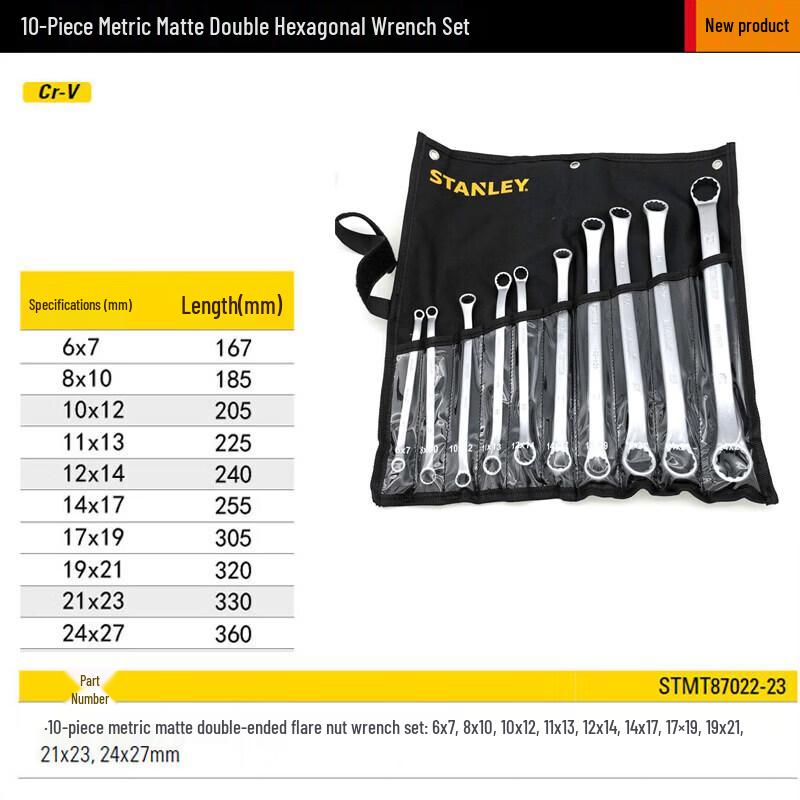 Stanley Metric Double Box-End Wrench Set