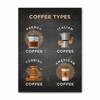 Kitchen Bars Cafe Posters Vintage Coffee Canvas Paintings Nordic Coffee Menu Wall Art Prints Pictures for Living Room Home Decor