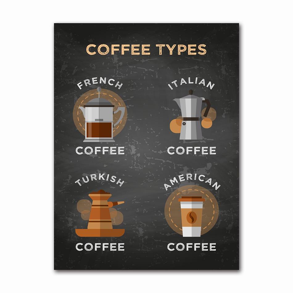 Kitchen Bars Cafe Posters Vintage Coffee Canvas Paintings Nordic Coffee Menu Wall Art Prints Pictures for Living Room Home Decor