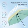 Hongye Ultra-Flat Five-Fold UV Protection Umbrella