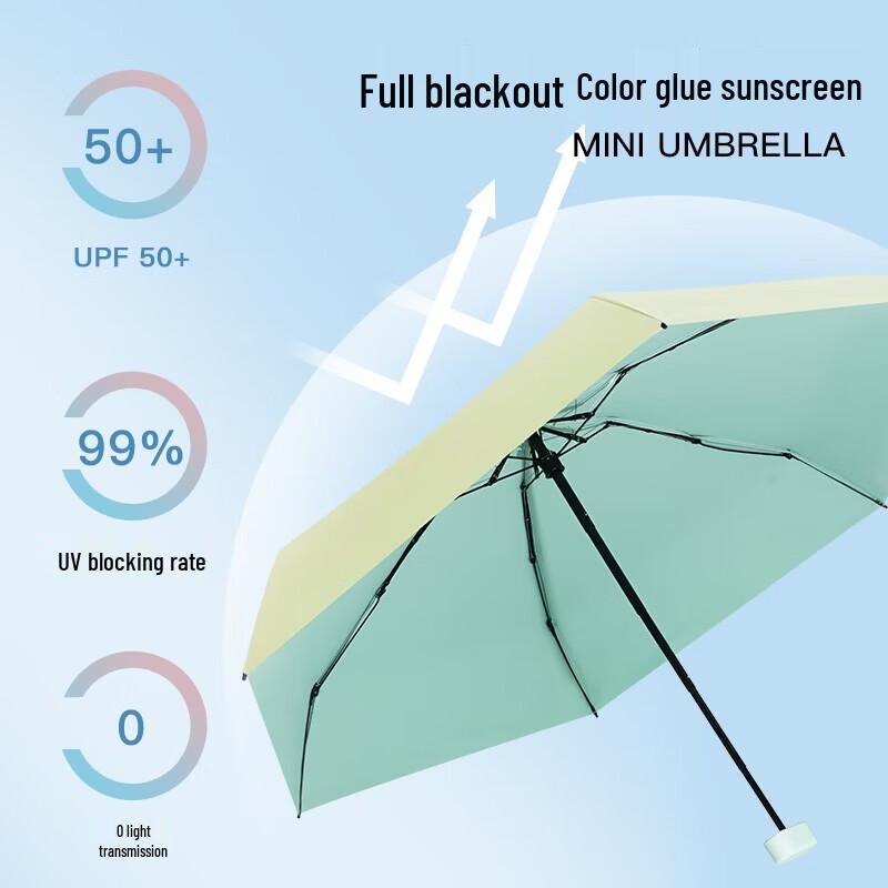 Hongye Ultra-Flat Five-Fold UV Protection Umbrella