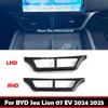 LHD RHD For BYD Sealion 7 Sea Lion 07 EV 2024 2025 Interior ABS Car Accessories Center Air Conditions Outlet AC Vent Cover Trim