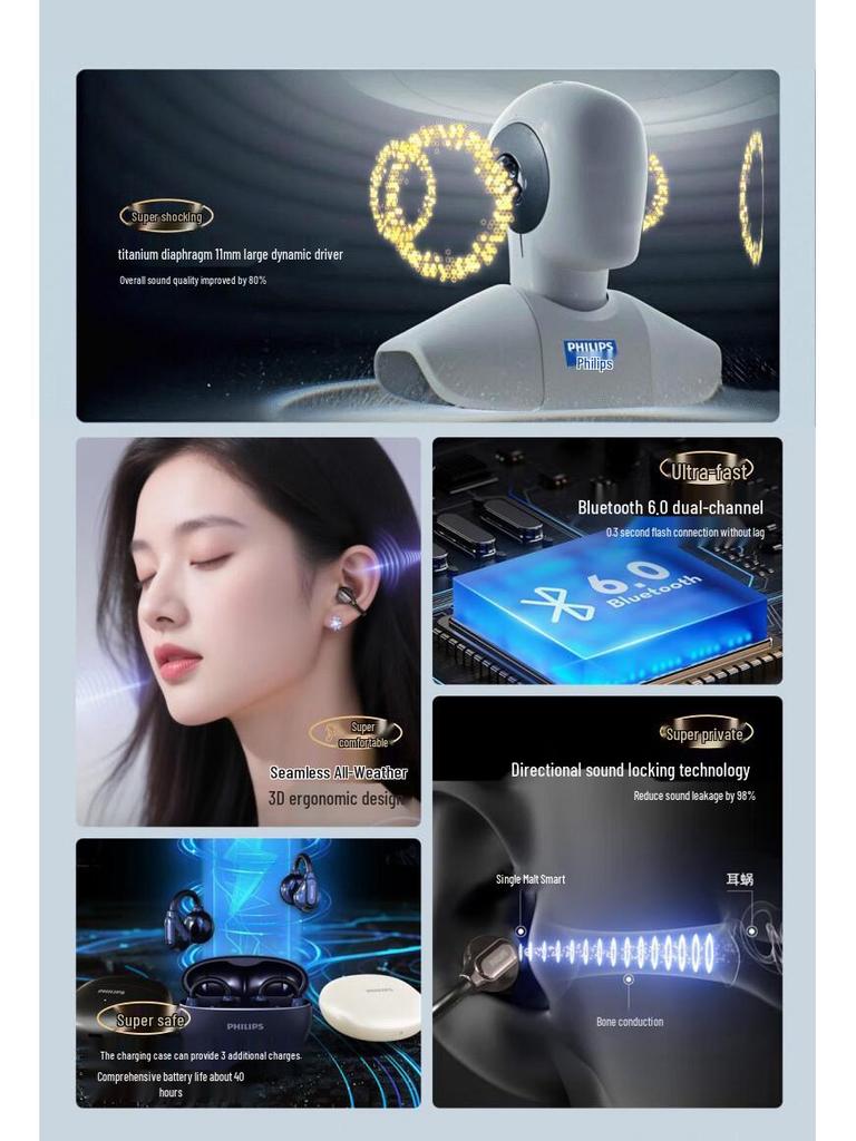 Philips TAQ3020 Bluetooth Ear-Clip Headphones