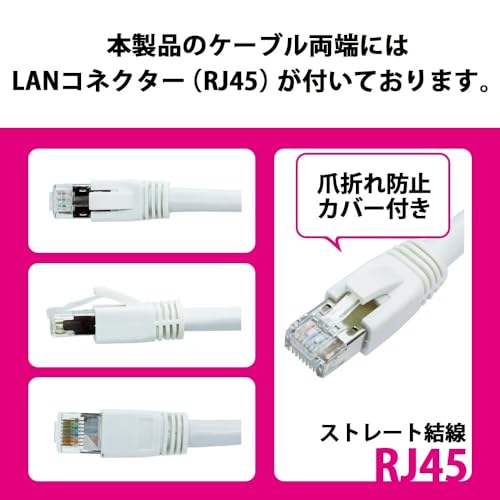 50m CAT6A LAN Cable (White), PoE Compatible, U/FTP Shielded, Reliable Japanese Brand, Noise-Resistant Single-Wire 10GBASE-T, RJ45 Connectors on Both E