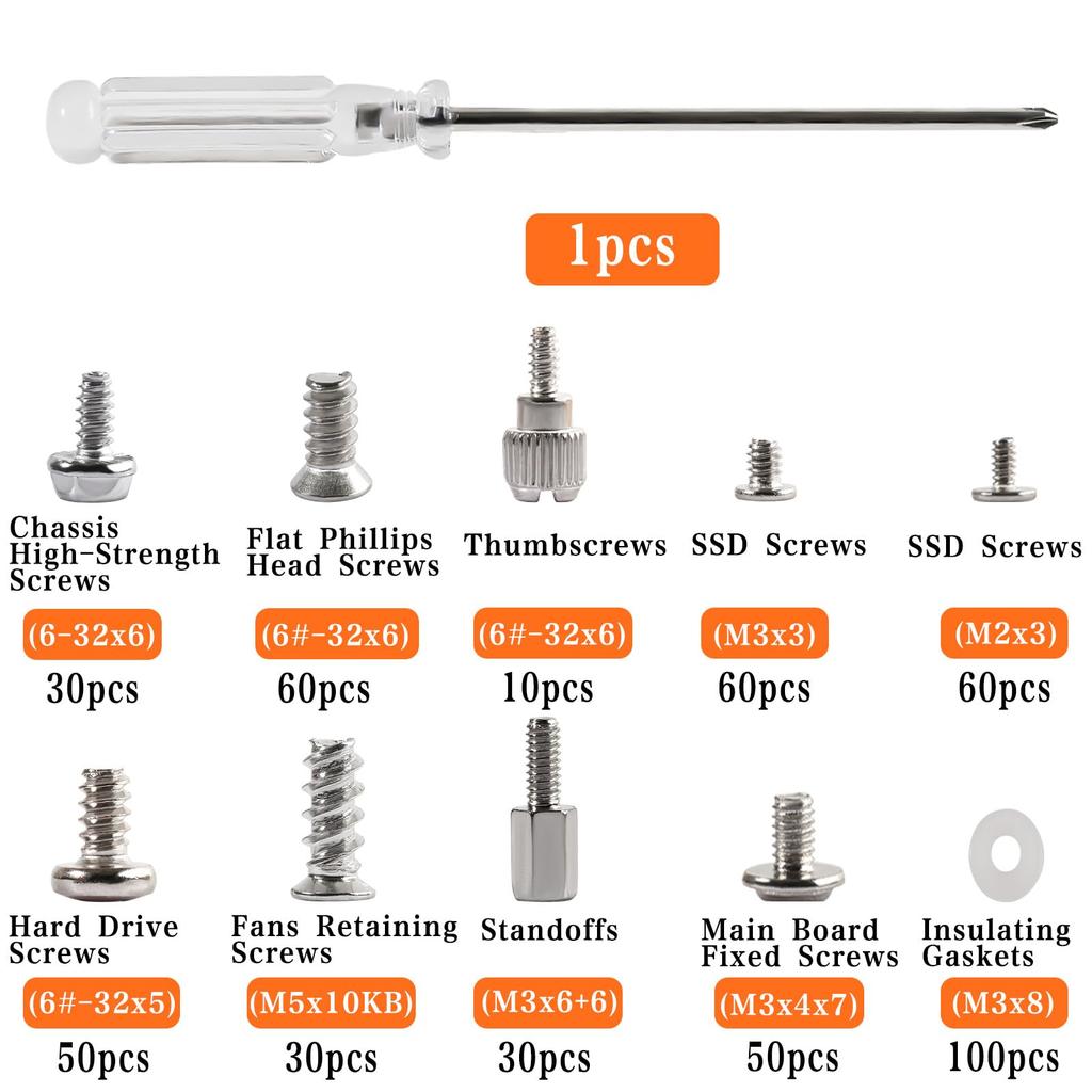 Zmbroll 480-Piece Silver Computer Screw Kit: Thumb Screws for PC Cases, Fans, Motherboards, Standoffs, Universal Screws for HDDs, 2.5-inch SSDs, PC