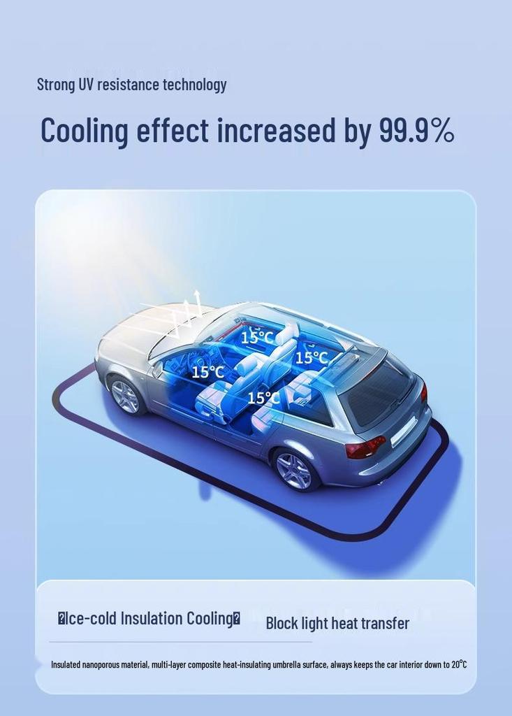 Geely Emgrand Xingrui Boyue Xingyue Car Windshield Sunshade Heat Insulation