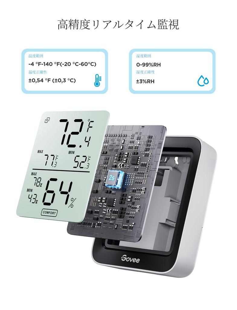 Govee Thermometer and Bluetooth Manage Temperature and Humidity with Your Temperature and High Large Graph Abnormal Maximum and Minimum Temperature