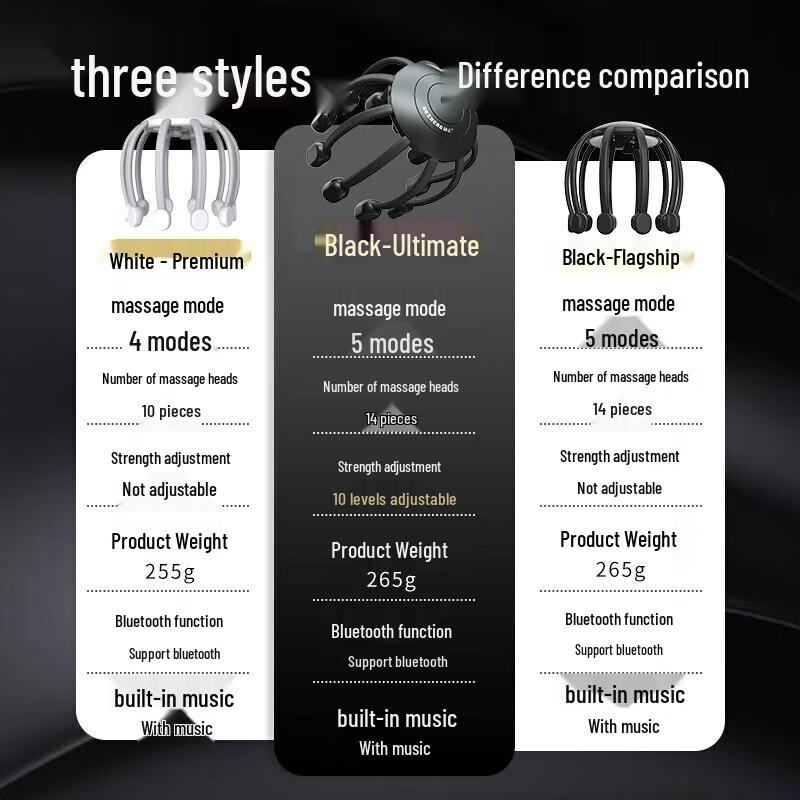 Hezheng Wireless Portable Octopus Head Massager