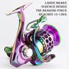 New color electroplated spinning fishing reel, smooth, strong, lightweight, full metal head bait casting fishing gear accessories