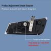 Dual-Lens LED Fog Light for VOLVO FM400/FM440/FM460 Trucks