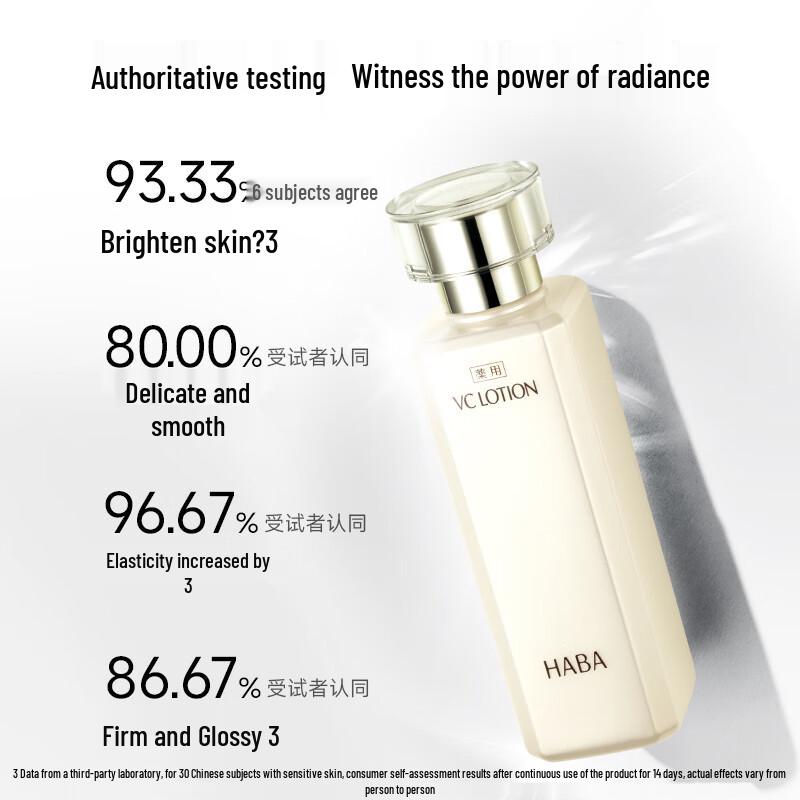 HABA G Lotion & Whitening Face Toners