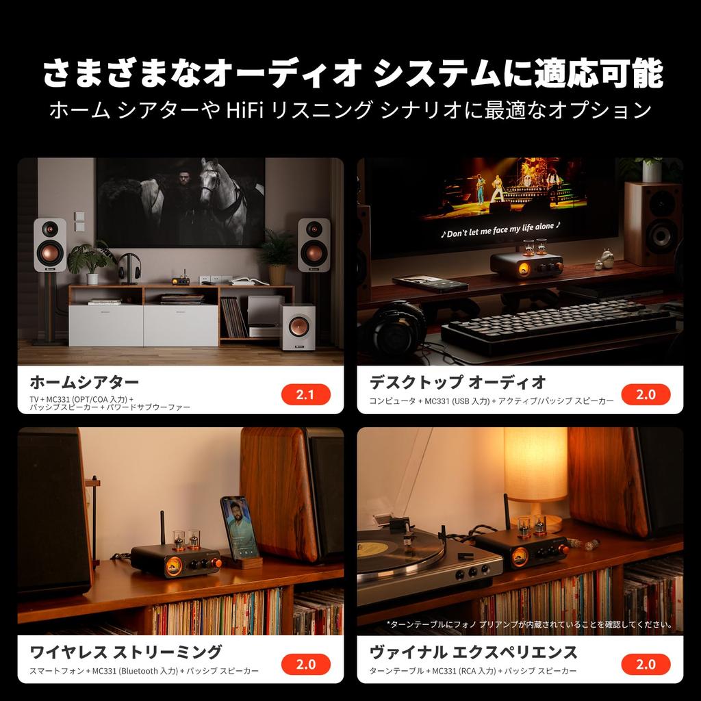 Fosi Audio MC331 Vacuum Tube Integrated Amplifier with DAC for HiFi Bookshelf Headphones 2 Channel Home Audio Stereo Power Amplifier Input Vintage VU