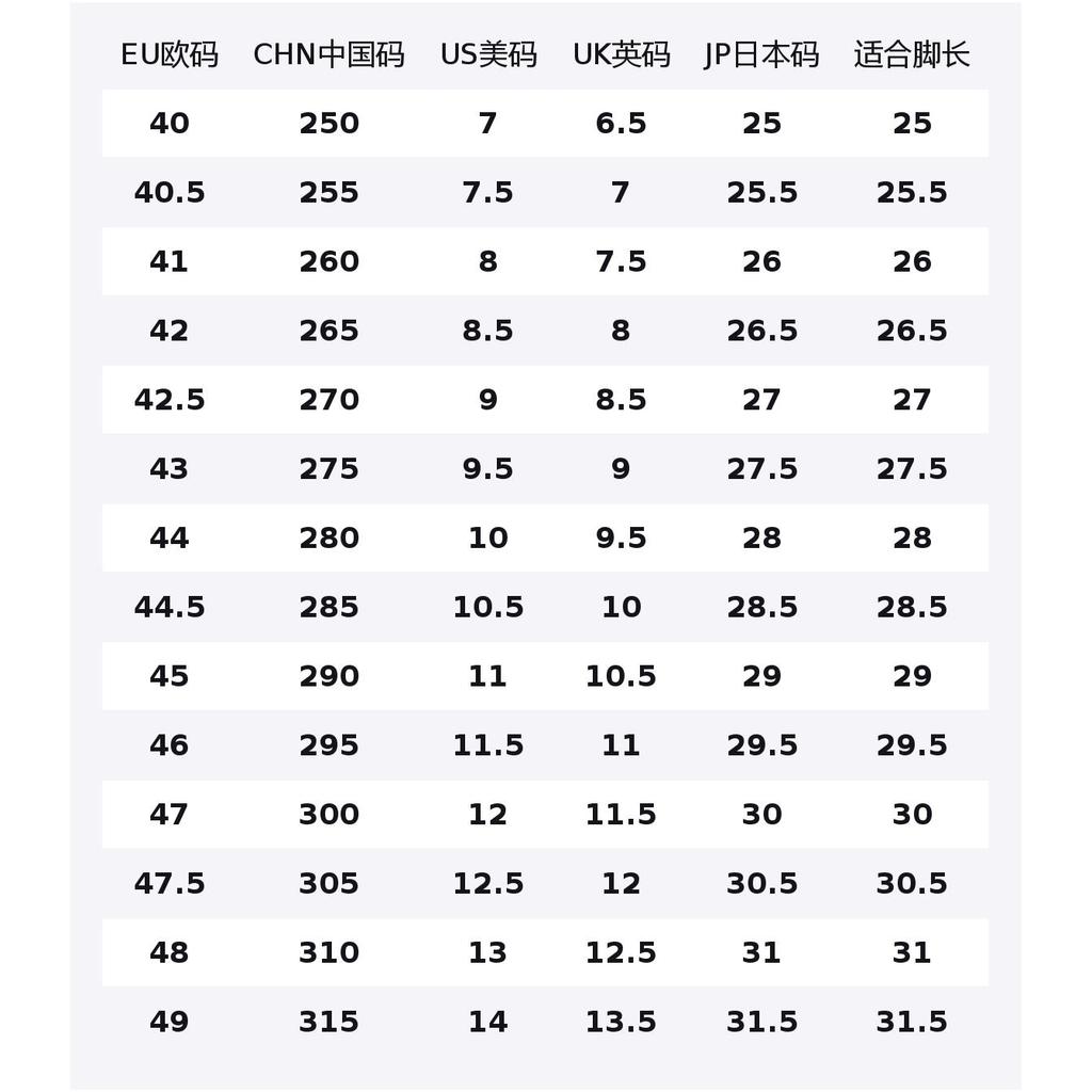 Чоловічі тенісні кросівки On The Roger Pro Білі 3MF30102626