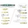 Fine Mold 1 48 Aircraft Series Imperial Navy Nine Test Single Seat Fighter Plastic Model Fb27