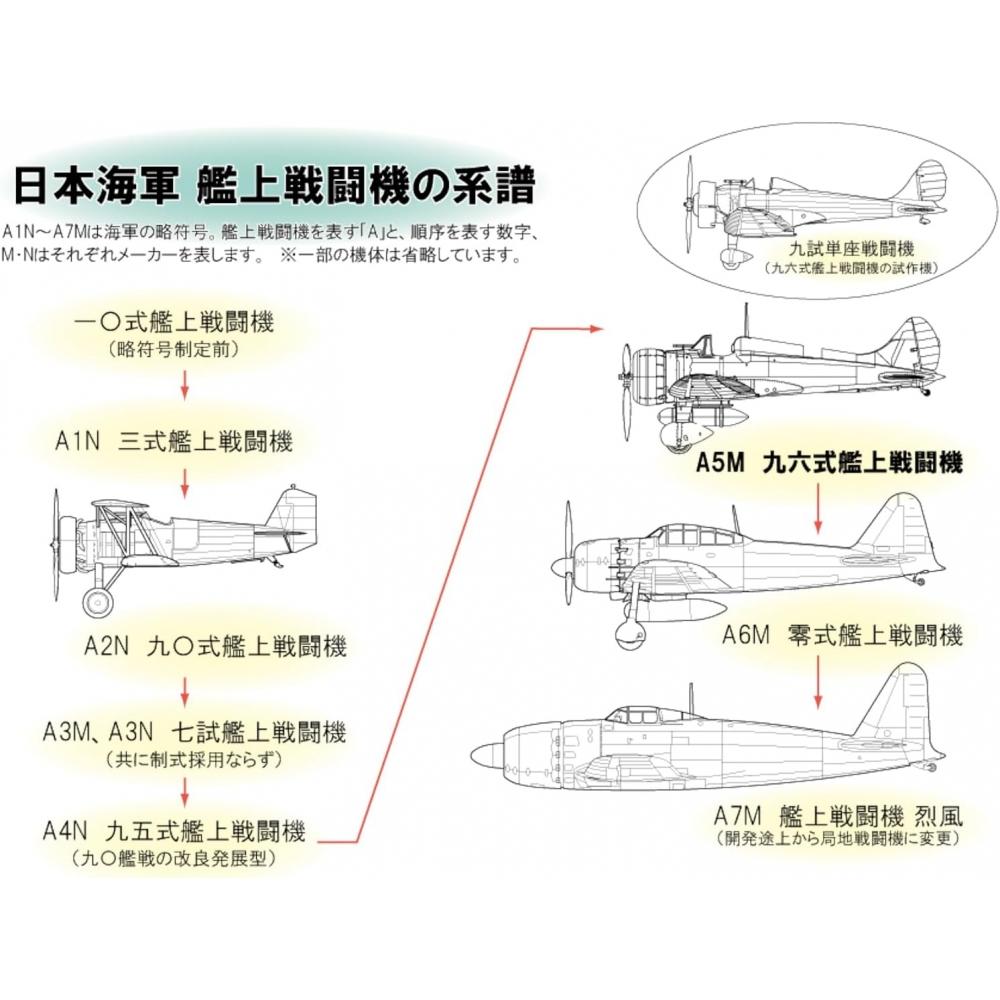 Fine Mold 1 48 Aircraft Series Imperial Navy Nine Test Single Seat Fighter Plastic Model Fb27
