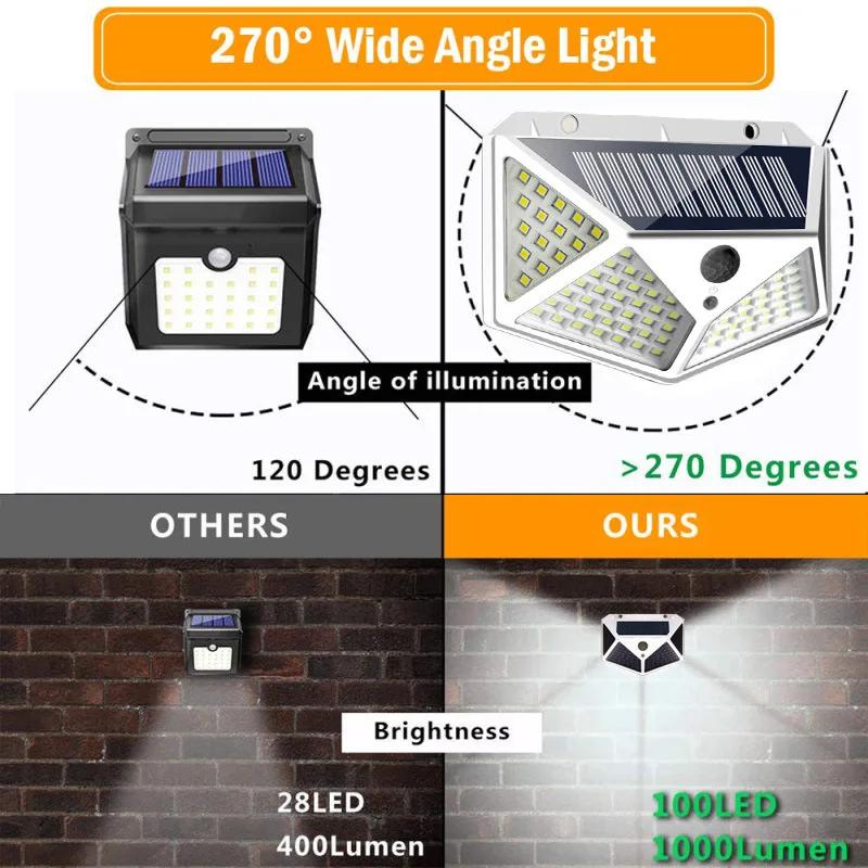 12 Pack Solar Lights Outdoor Wireless 100 LED Solar Motion Sensor Lights Waterproof Security Wall Lighting Outside for Backyard