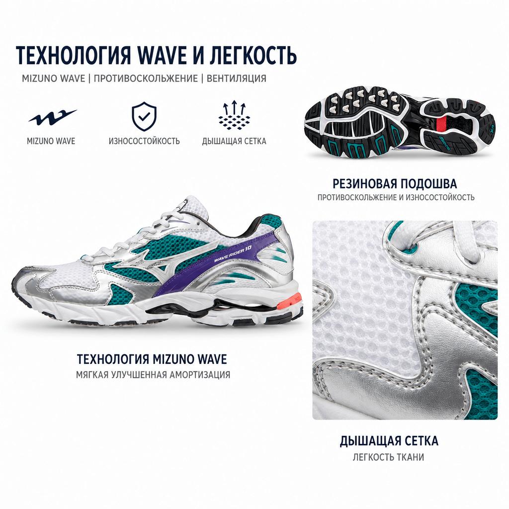 Mizuno Zapatillas Unisex Wave Rider 10 Blanco Plata Azul Teal D1GA210407